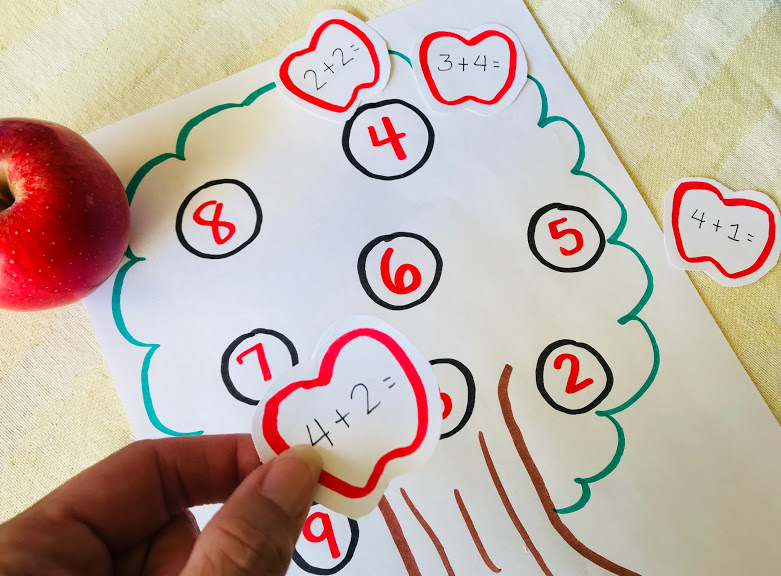math ideas using apples